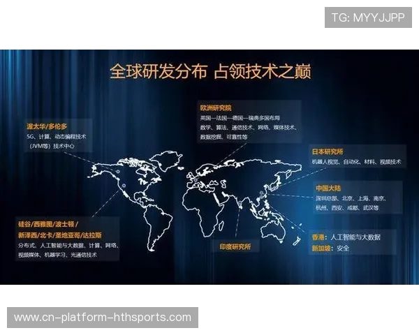 体育人才全球化招聘平台上线,跨国人才流动提升 体育人才全球化招聘平台上线,跨国人才流动提升