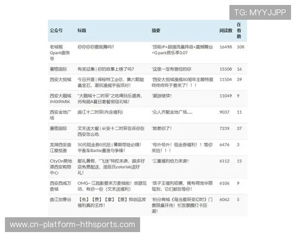 英超球队品牌跨界合作成功案例解析